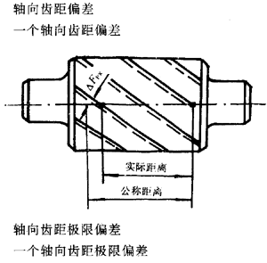 �A���A���X݆�����`��x�ʹ�̖