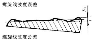 �A���A���X݆�����`��x�ʹ�̖