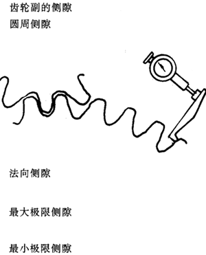 �A���A���X݆�����`��x�ʹ�̖