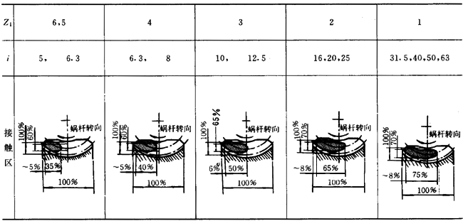 �A���A��΁�U�p����ԇ򞷽���c���Ҏ(gu��)�t�����b���\ݔ���A��