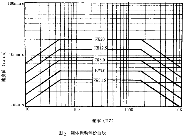 �(y��n)��ԇ�(y��n)���X݆�b�ÙC(j��)е��ӵĜy��