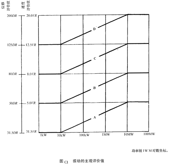 �(y��n)��ԇ�(y��n)���X݆�b�ÙC(j��)е��ӵĜy��