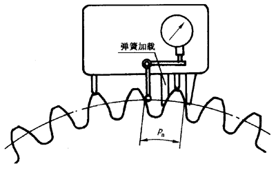 �A���X݆ �z򞌍ʩҎ(gu��)�� ��1���֣�݆�Xͬ��(c��)�X��ęz�΂��X����X���۷eƫ��ęz�