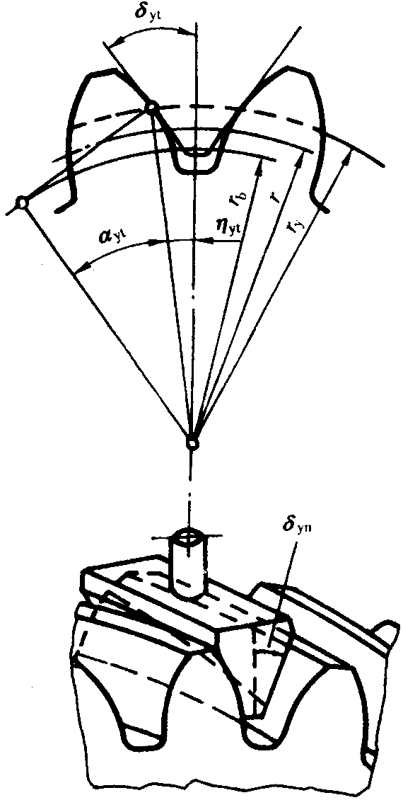 �A���X݆�z򞌍ʩҎ(gu��)����2���֣�����C��ƫ���������������X��͂�(c��)϶�ęz򞏽�����ӵĜy����ƫ�����Ĵ_��