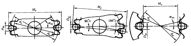 �A���X݆�z�(y��n)��(sh��)ʩҎ(gu��)����2���֣�����C��ƫ������������(d��ng)���X��͂�(c��)϶�ęz�(y��n)�X�����������L�ȺͿ��򣨈A�����ߴ�Ĝy��