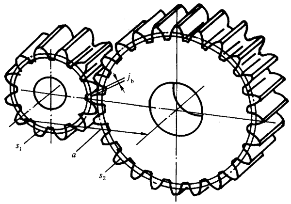 �A���X݆�z�(y��n)��(sh��)ʩҎ(gu��)����2���֣�����C��ƫ���������(d��ng)���X��͂�(c��)϶�ęz�(y��n)�X݆�Ĺ�������