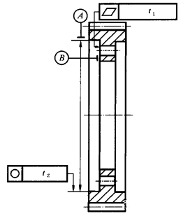 �A���X݆ �z򞌍ʩҎ(gu��)��  ��3���֣��X݆�����S���ľ���S��ƽ�ж��X݆���ľ���