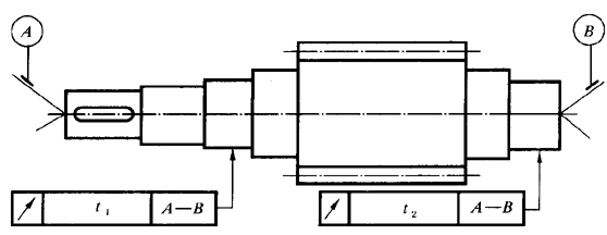 �A���X݆ �z򞌍ʩҎ(gu��)��  ��3���֣��X݆�����S���ľ���S��ƽ�ж��X݆���ľ���