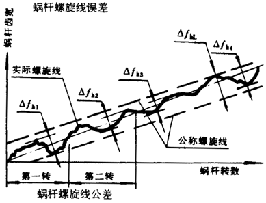 �A��΁�U��΁݆�����g(sh��)�Z(y��)���x�ʹ�̖(h��o)