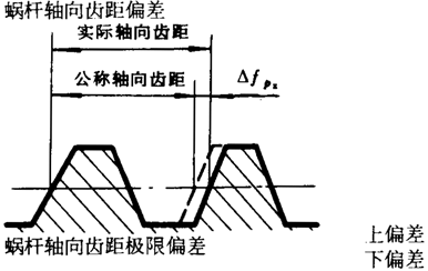 �A��΁�U��΁݆�����g(sh��)�Z(y��)���x�ʹ�̖(h��o)