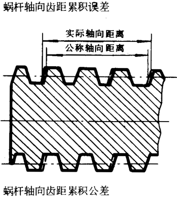 �A��΁�U��΁݆�����g(sh��)�Z(y��)���x�ʹ�̖(h��o)