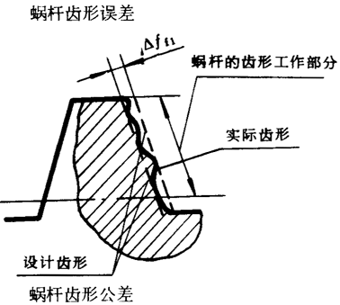 �A��΁�U��΁݆�����g(sh��)�Z(y��)���x�ʹ�̖(h��o)