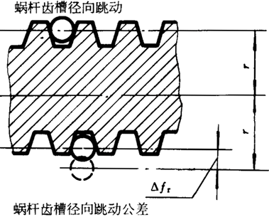 �A��΁�U��΁݆�����g(sh��)�Z(y��)���x�ʹ�̖(h��o)