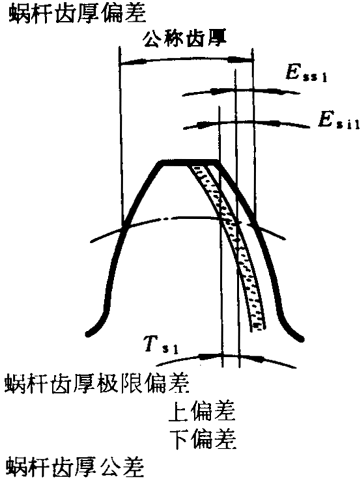 �A��΁�U��΁݆�����g(sh��)�Z(y��)���x�ʹ�̖(h��o)