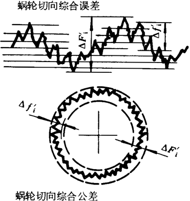 �A��΁�U��΁݆�����g(sh��)�Z(y��)���x�ʹ�̖(h��o)