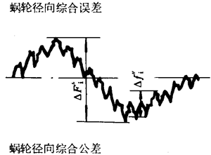 �A��΁�U��΁݆�����g(sh��)�Z(y��)���x�ʹ�̖(h��o)