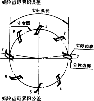 �A��΁�U��΁݆�����g(sh��)�Z(y��)���x�ʹ�̖(h��o)