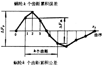 �A��΁�U��΁݆�����g(sh��)�Z(y��)���x�ʹ�̖(h��o)