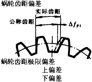 �A��΁�U��΁݆�����g(sh��)�Z(y��)���x�ʹ�̖(h��o)