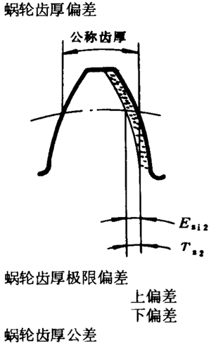 �A��΁�U��΁݆�����g(sh��)�Z(y��)���x�ʹ�̖(h��o)