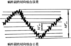 �A��΁�U��΁݆�����g(sh��)�Z(y��)���x�ʹ�̖(h��o)