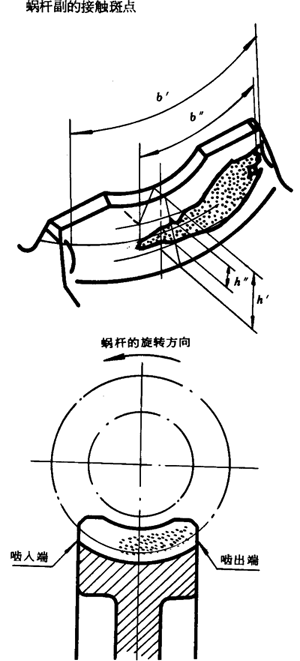 �A��΁�U��΁݆�����g(sh��)�Z(y��)���x�ʹ�̖(h��o)