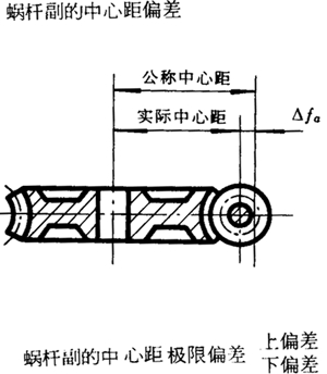 �A��΁�U��΁݆�����g(sh��)�Z(y��)���x�ʹ�̖(h��o)