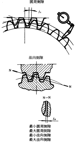 �A��΁�U��΁݆�����g(sh��)�Z(y��)���x�ʹ�̖(h��o)