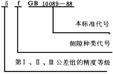 �A��΁�U��΁݆���ȈD�Ә�(bi��o)ע