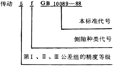 �A��΁�U��΁݆���ȈD�Ә�(bi��o)ע