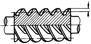 �A��΁�U��΁݆�g(sh��)�Z����̖�A��΁�U