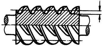 �A��΁�U��΁݆�g(sh��)�Z����̖�A��΁�U