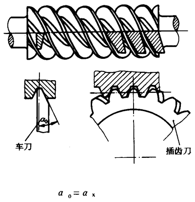 �A��΁�U��΁݆�g(sh��)�Z����̖�A��΁�U