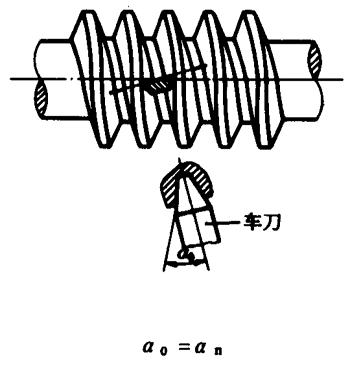 �A��΁�U��΁݆�g(sh��)�Z����̖�A��΁�U