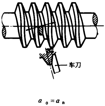 �A��΁�U��΁݆�g(sh��)�Z����̖�A��΁�U