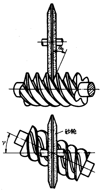 �A��΁�U��΁݆�g(sh��)�Z����̖�A��΁�U