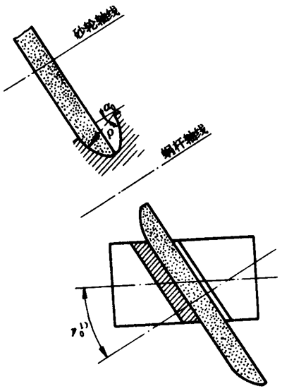 �A��΁�U��΁݆�g(sh��)�Z����̖�A��΁�U