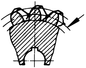 �A��΁�U��΁݆�g(sh��)�Z����̖΁݆