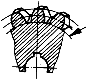 �A��΁�U��΁݆�g(sh��)�Z����̖΁݆