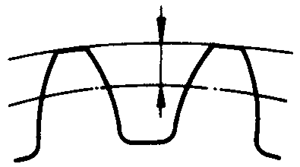 �A��΁�U��΁݆�g(sh��)�Z����̖΁݆