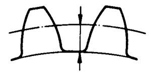 �A��΁�U��΁݆�g(sh��)�Z����̖΁݆