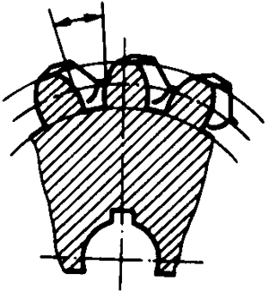 �A��΁�U��΁݆�g(sh��)�Z����̖΁݆