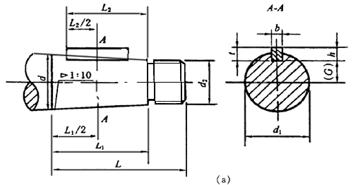 �A�F���S�죨GB1570-90��