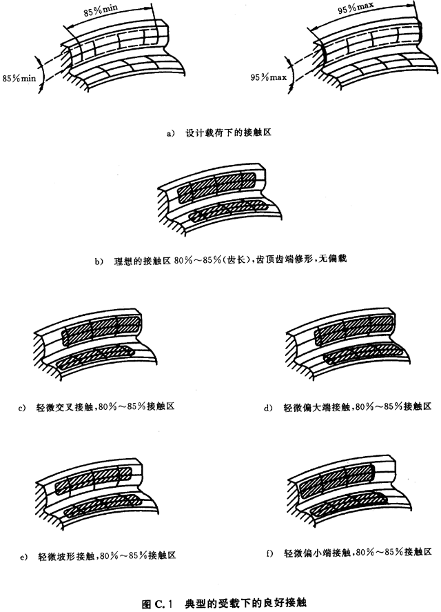 ������ͨ��Ӱ�ϵ��(sh��)���B��C