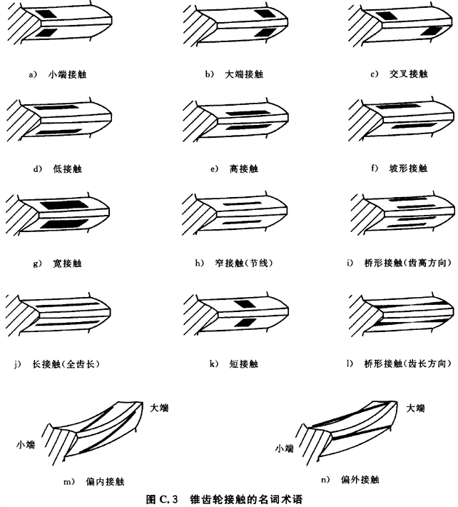 ������ͨ��Ӱ�ϵ��(sh��)���B��C