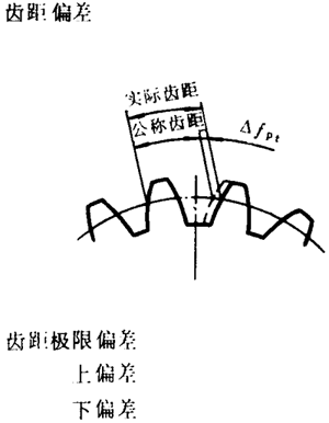 �F�X݆�͜�(zh��n)�p�����X݆���ȶ��x�ʹ�̖(h��o)