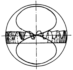 �F�X݆�͜�(zh��n)�p�����X݆�g(sh��)�Zһ�㶨�x