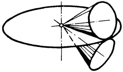 �F�X݆�͜�(zh��n)�p�����X݆�g(sh��)�Z�c������������