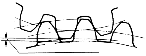 �F�X݆�͜�(zh��n)�p�����X݆�g(sh��)�Z(y��)�����ߴ煢��(sh��)