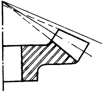 �F�X݆�͜�(zh��n)�p�����X݆�g(sh��)�Z�O(sh��)ӋӋ���c�{(di��o)��Ӌ��